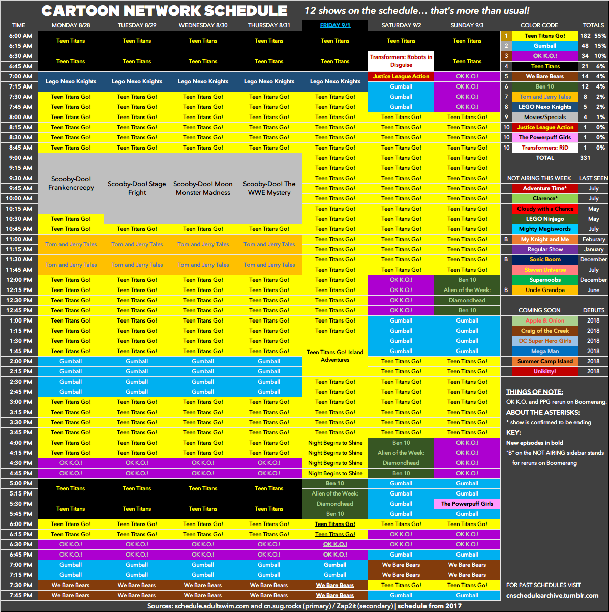 #1521746 - dead source, safe, discovery family, no pony, schedule, text